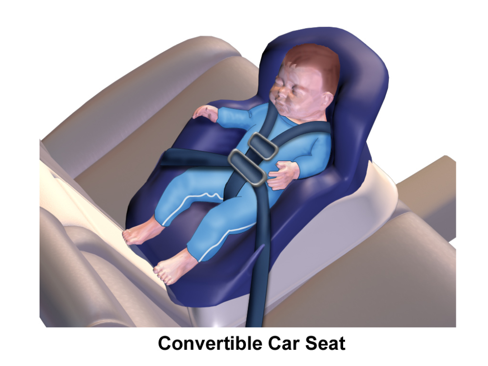 A digital illustration of a baby secured in a convertible car seat, designed for toddlers, positioned in the back seat of a car. The seat features a 5-point harness for added safety.