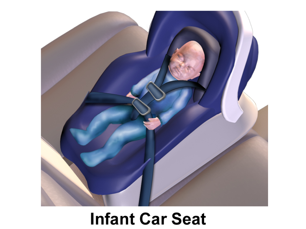 Illustration of an infant properly secured in a rear-facing car seat.